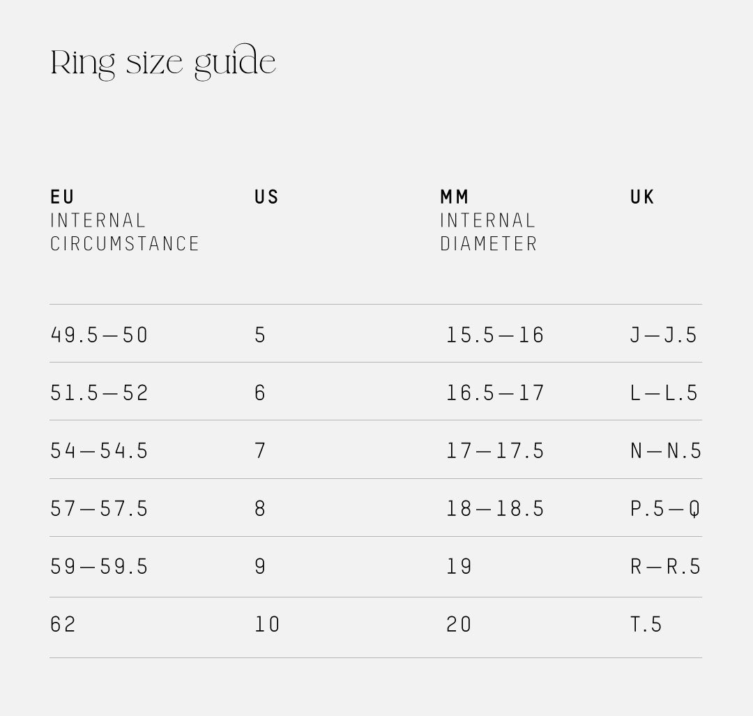  Ring size guide showing EU, US, MM diameter, and UK sizing. Useful reference for selecting the perfect fit for the Mondrian Ring Dalmatian or other gemstone rings.