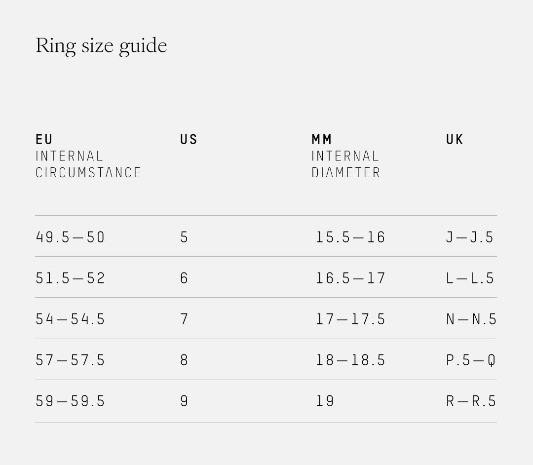 Ring size guide chart showing international conversions for Märta Larsson rings, including US, EU, UK and MM measurements.